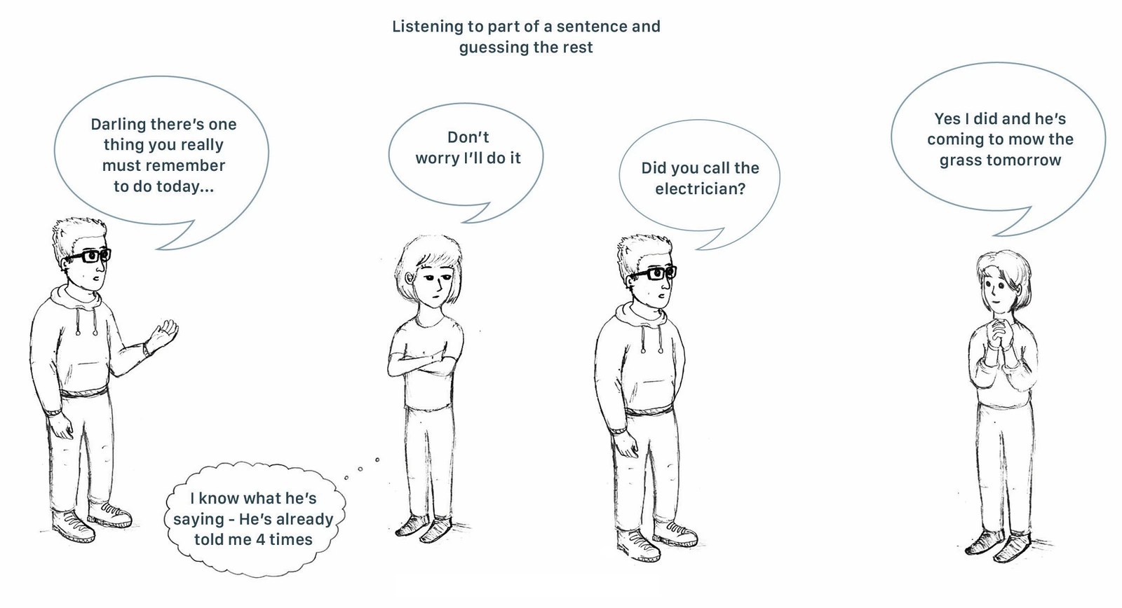 A four-panel cartoon in which someone listens to only part of each sentence and guesses the rest, answering "Don’t worry I’ll do it", "Did you call the electrician?" and "Yes I did and he’s coming to mow the grass tomorrow".