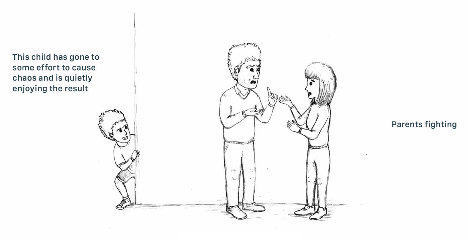 Parents fighting while their child watches from behind a wall — the child has gone to some effort to cause chaos and is quietly enjoying the result.