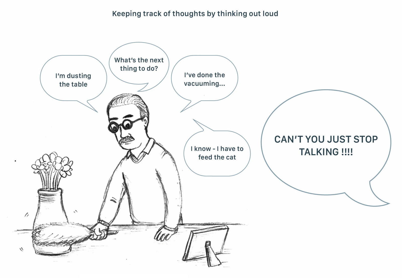 A man dusting keeps track of his thoughts by thinking out loud — "I’m dusting the table", "What’s the next thing to do?", "I’ve done the vacuuming…", "I know – I have to feed the cat" — until someone answers "CAN’T YOU JUST STOP TALKING!!!!".