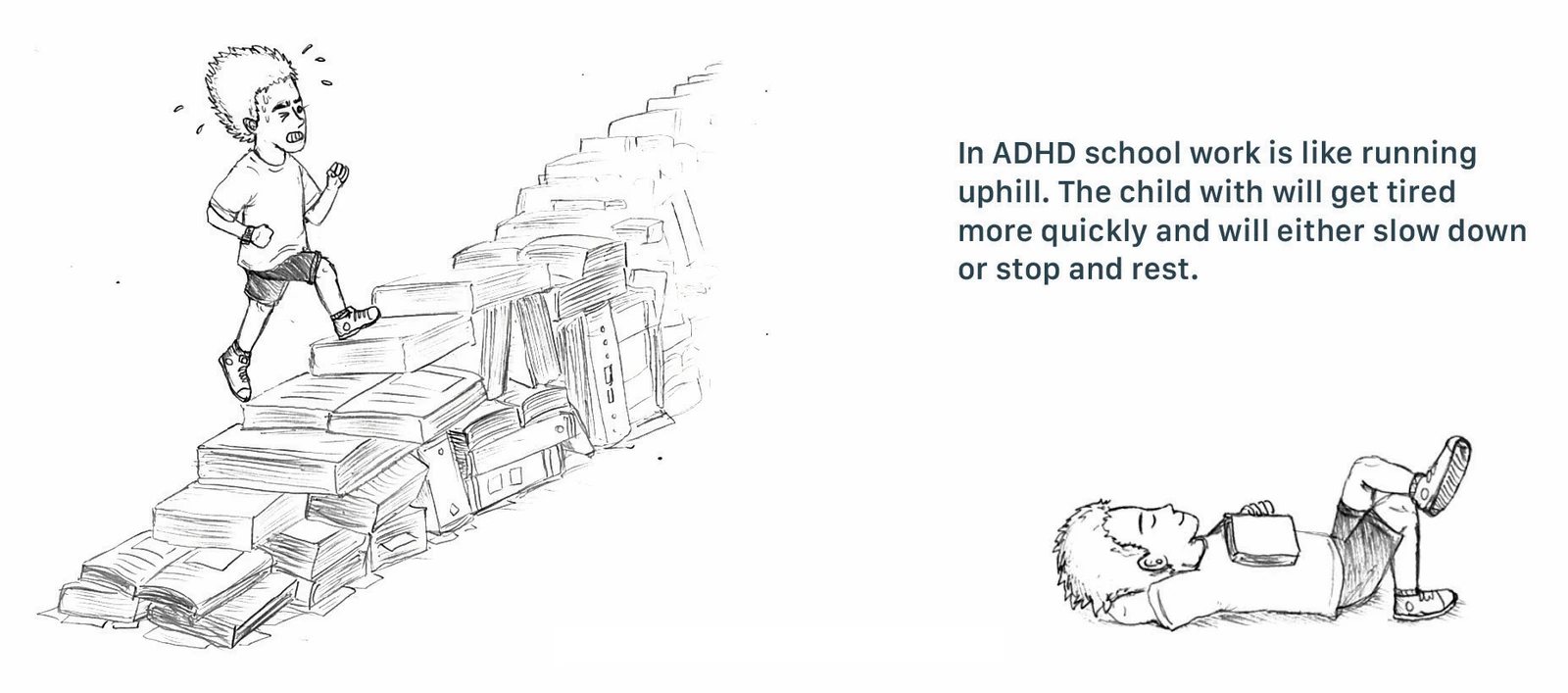 In ADHD, school work is like running uphill: a child runs up a hill of books, then lies down exhausted.
